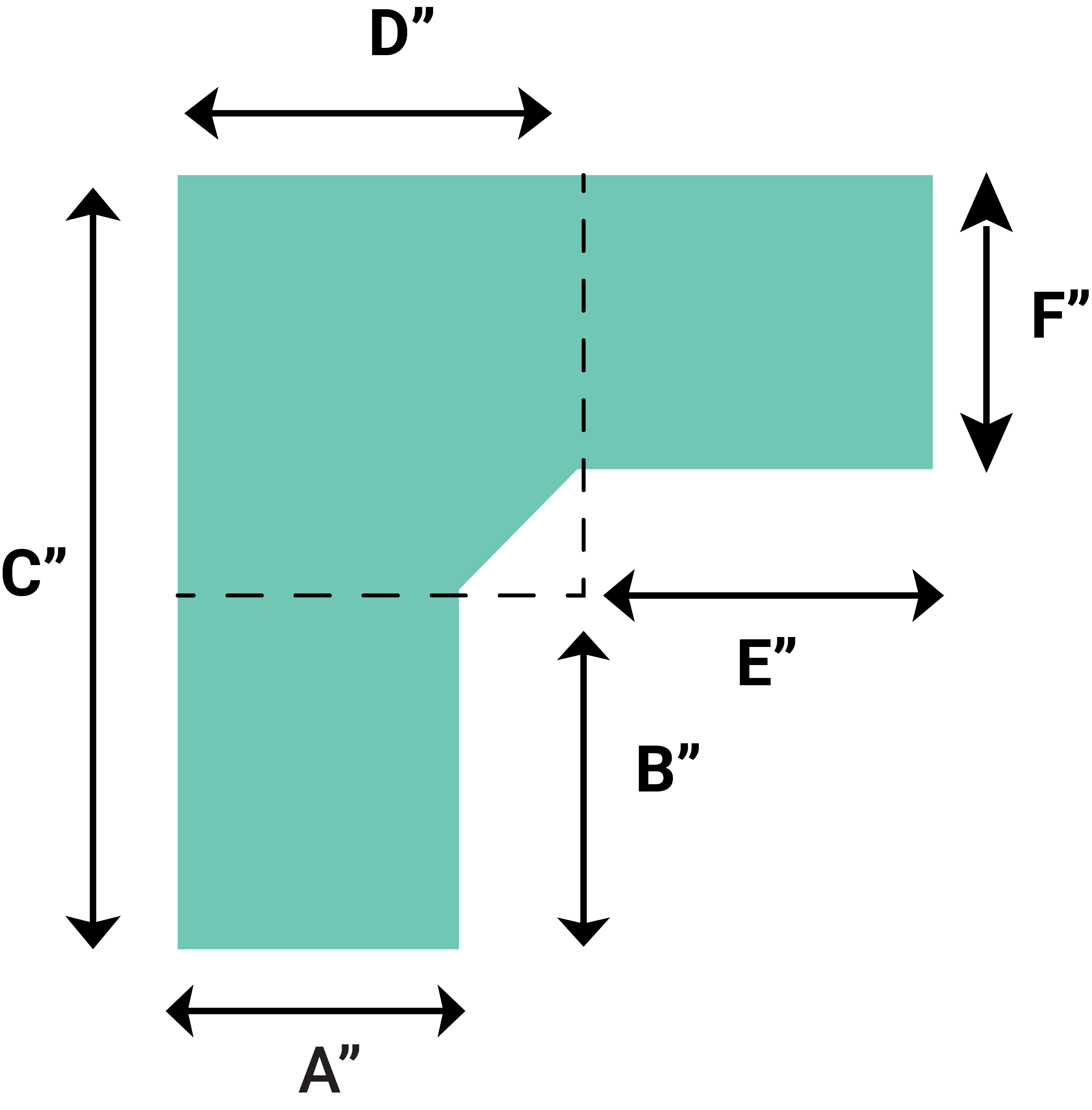 Countertop Calculator