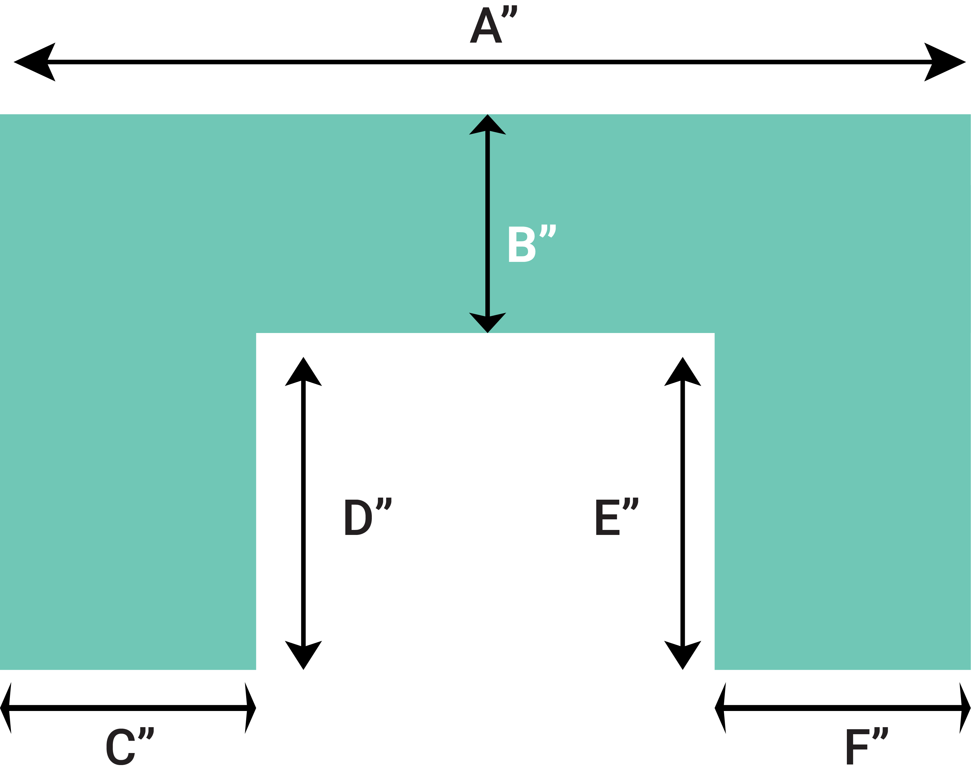 Countertop Calculator
